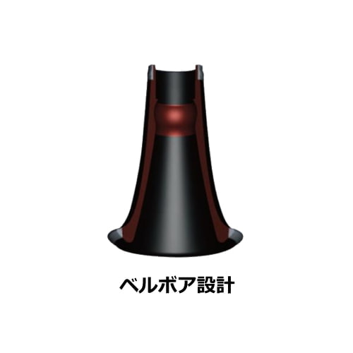 ベルボア設計