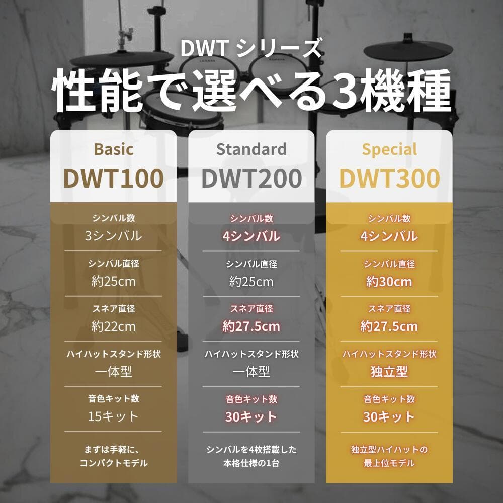 DWTシリーズ比較