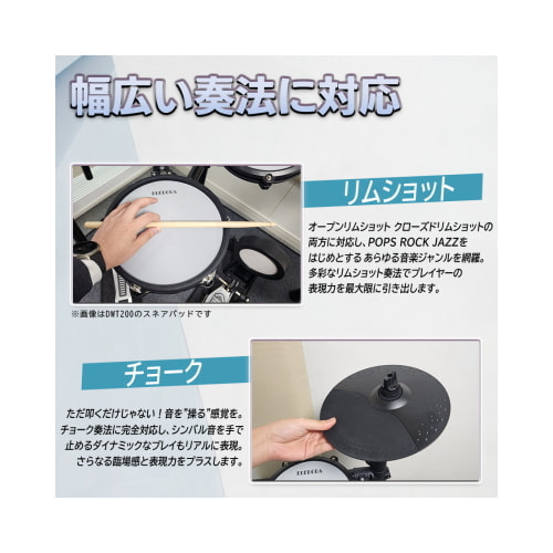 エレドラ 対応奏法