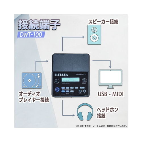 DWT-100 モジュール