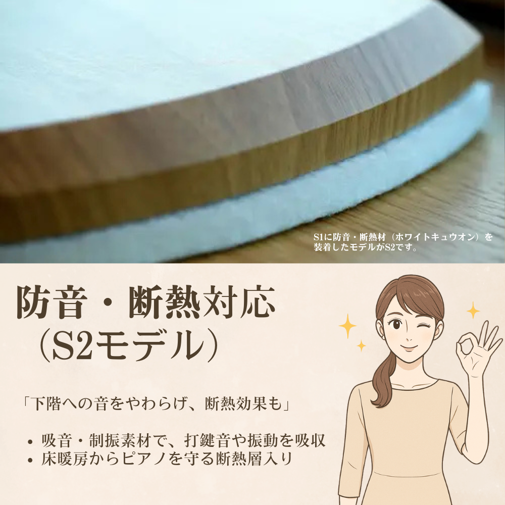 防音・耐熱対応タイプ