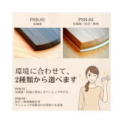 ピアノスマートボード種類