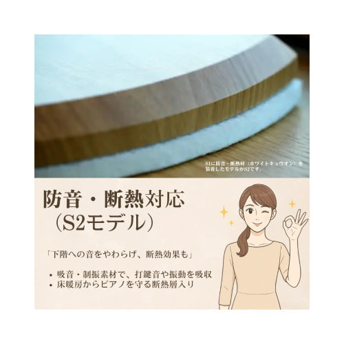 防音・断熱対応