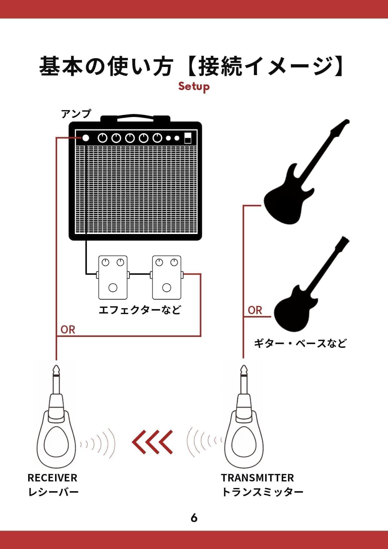 活用マニュアル5ページ目