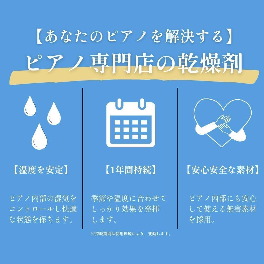 問題解決