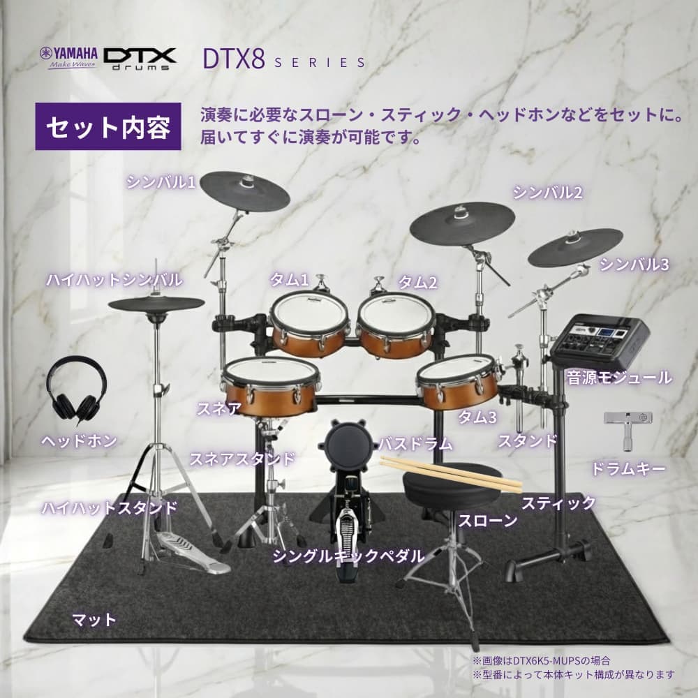 演奏セット内容