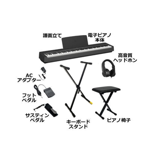 セット内容