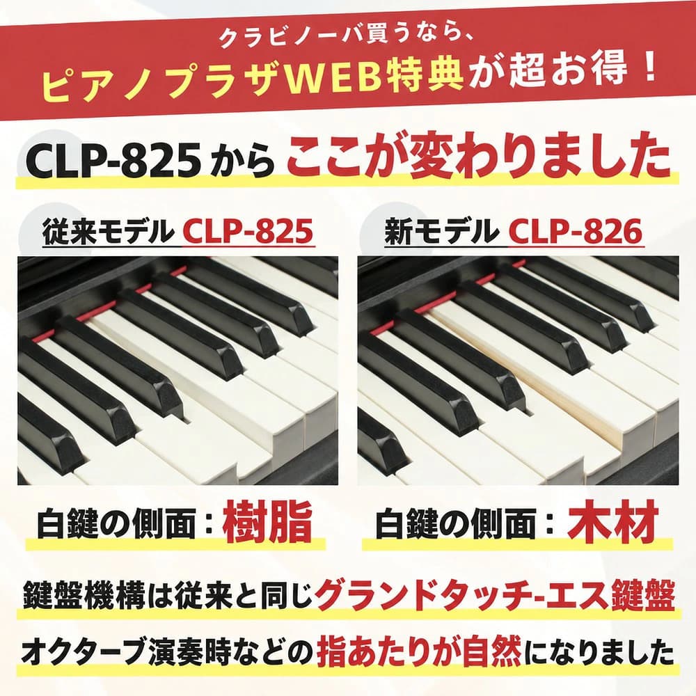 鍵盤が変わりました