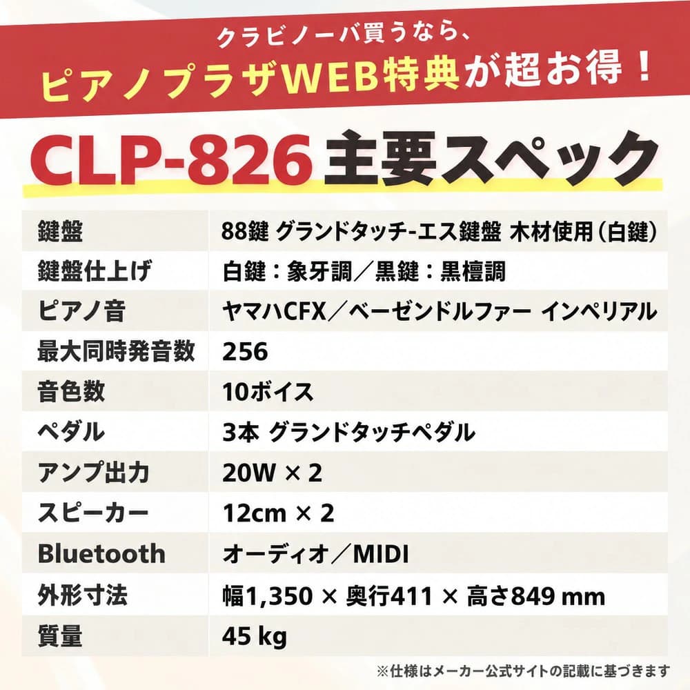 CLP-826主要スペック