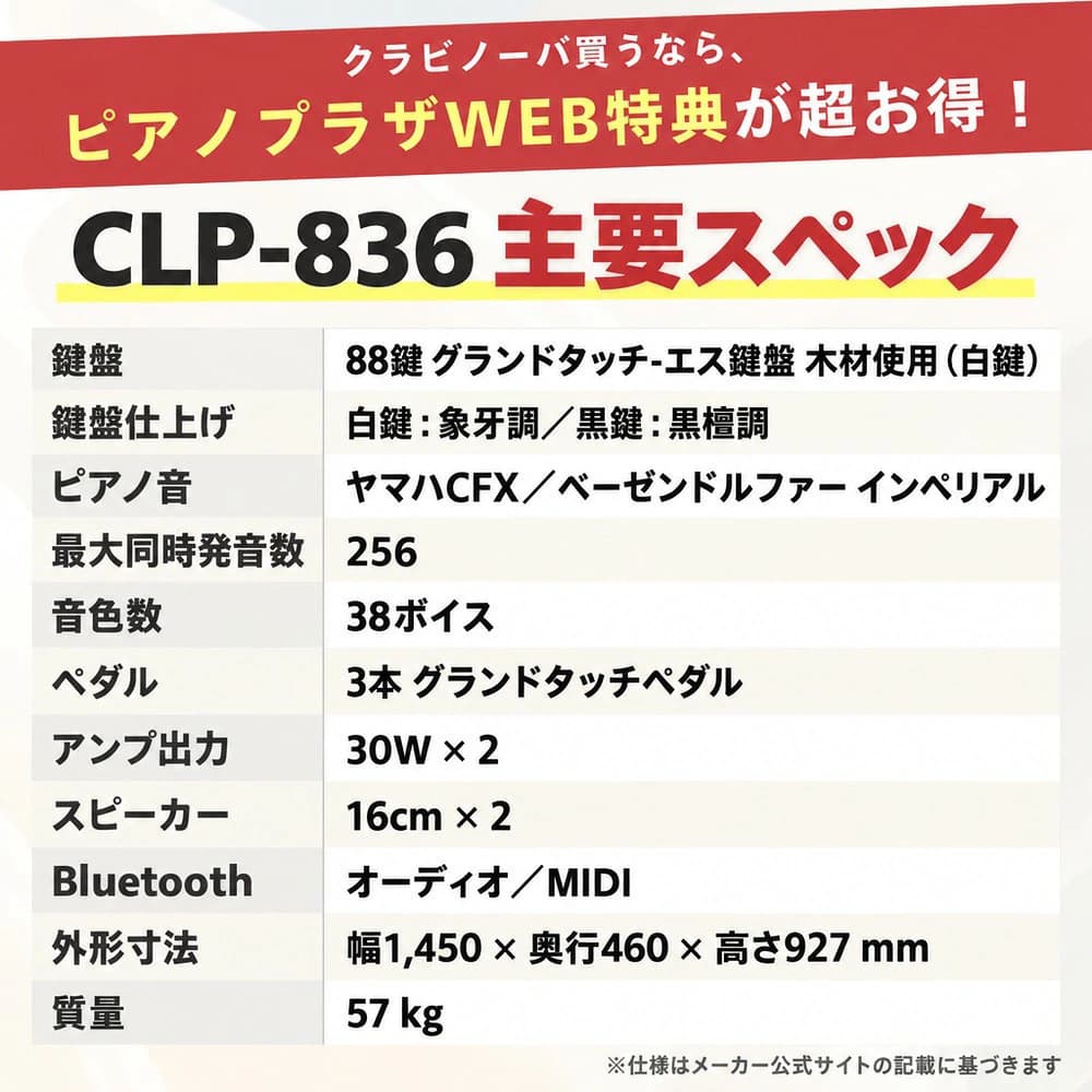 CLP-826主要スペック