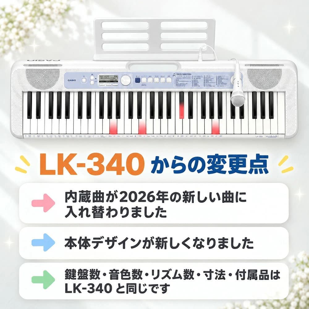 LK340からの変更点