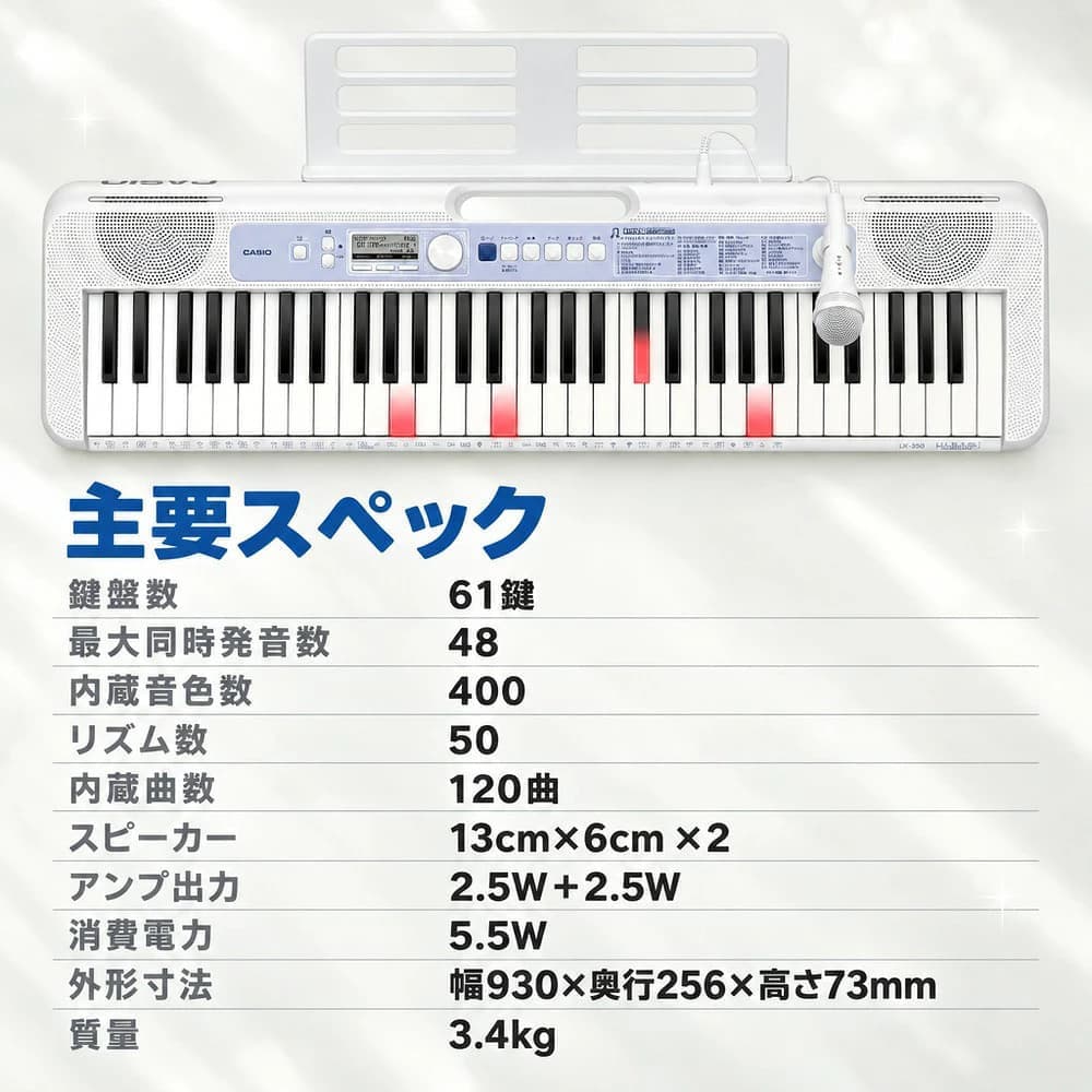 主要スペック