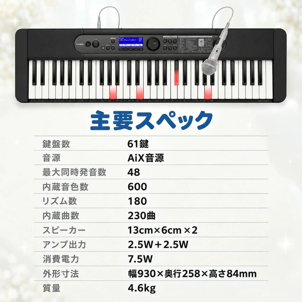 主要スペック