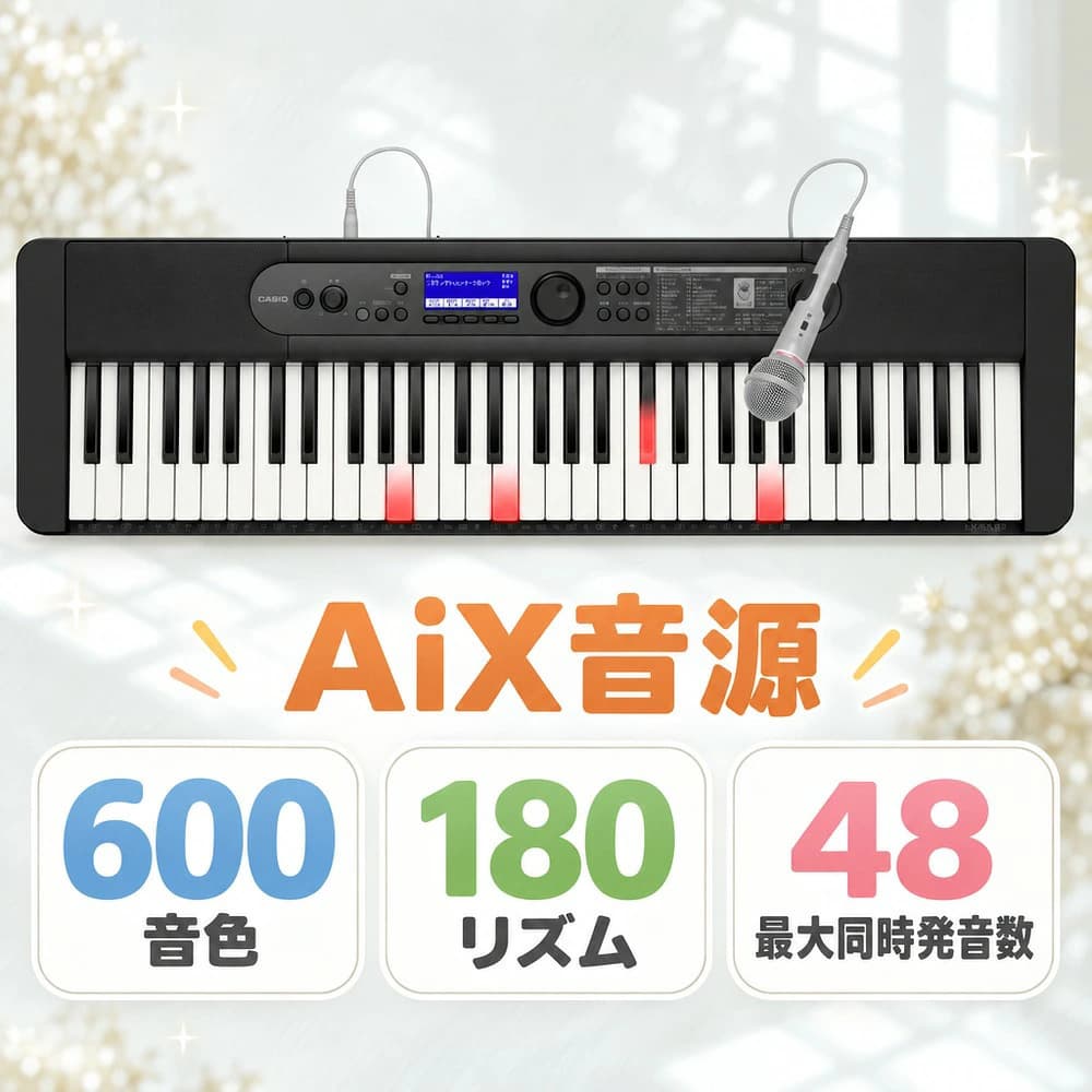 豊富な音色とリズム