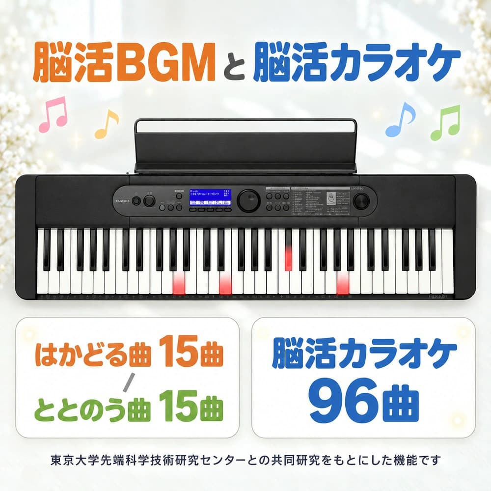 脳活BGMと脳活カラオケ
