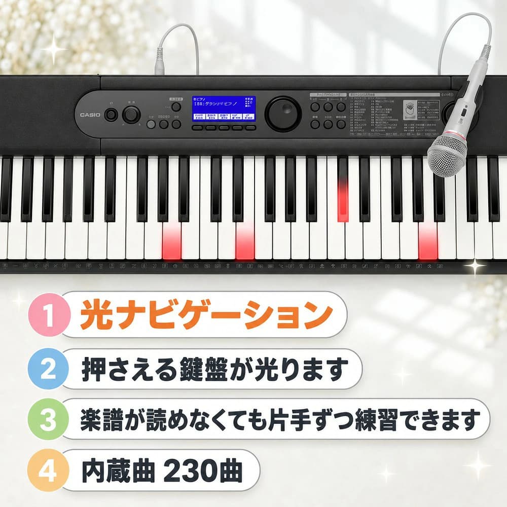 光ナビゲーション