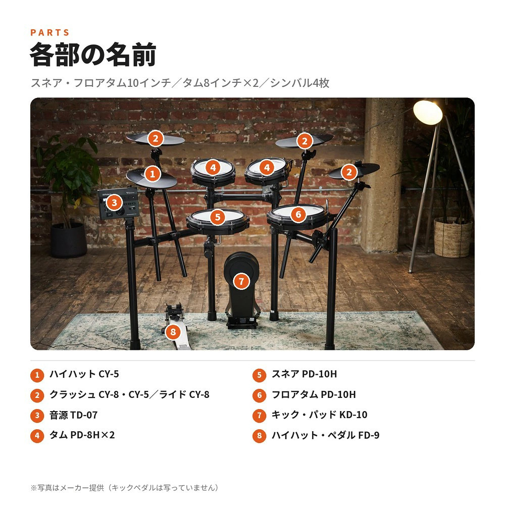 各パーツの名称