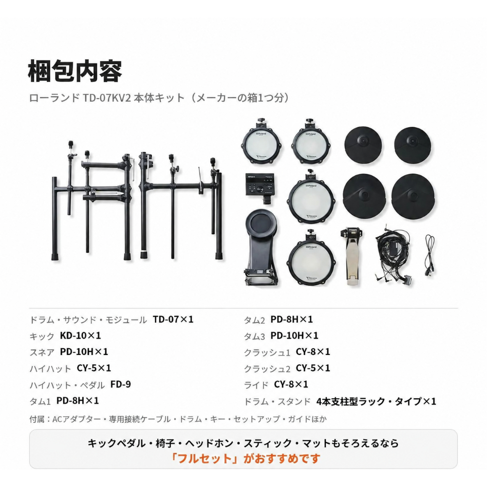 TD-07KV2 梱包内容